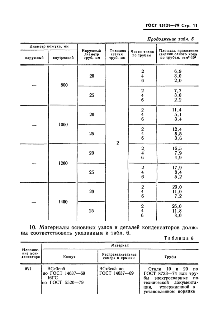 Страница 7