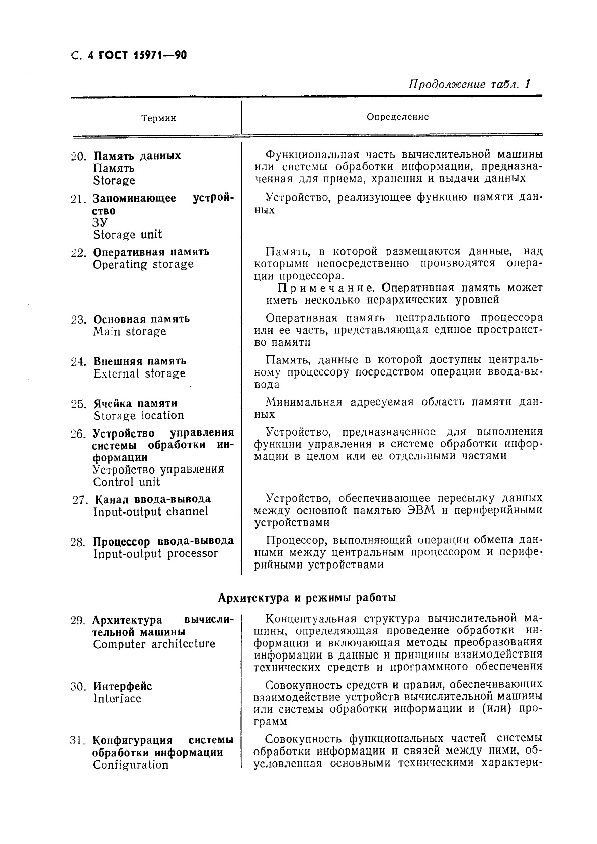 Страница 14