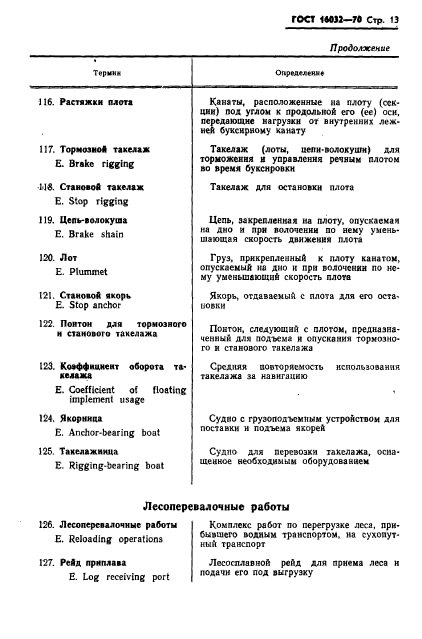 Страница 13