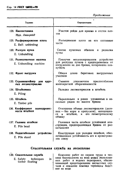 Страница 14