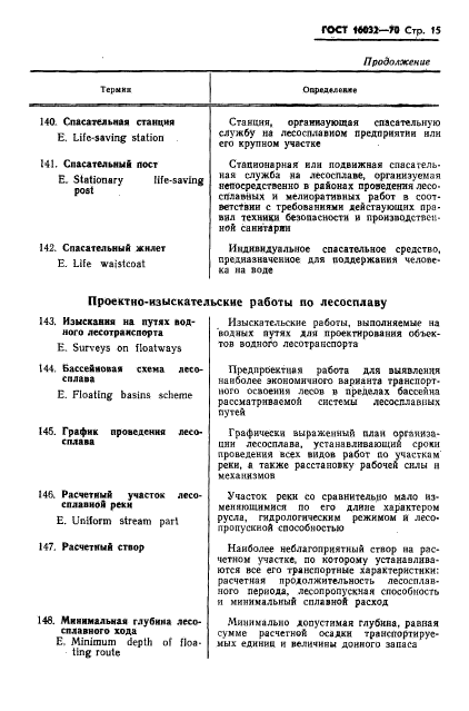 Страница 15