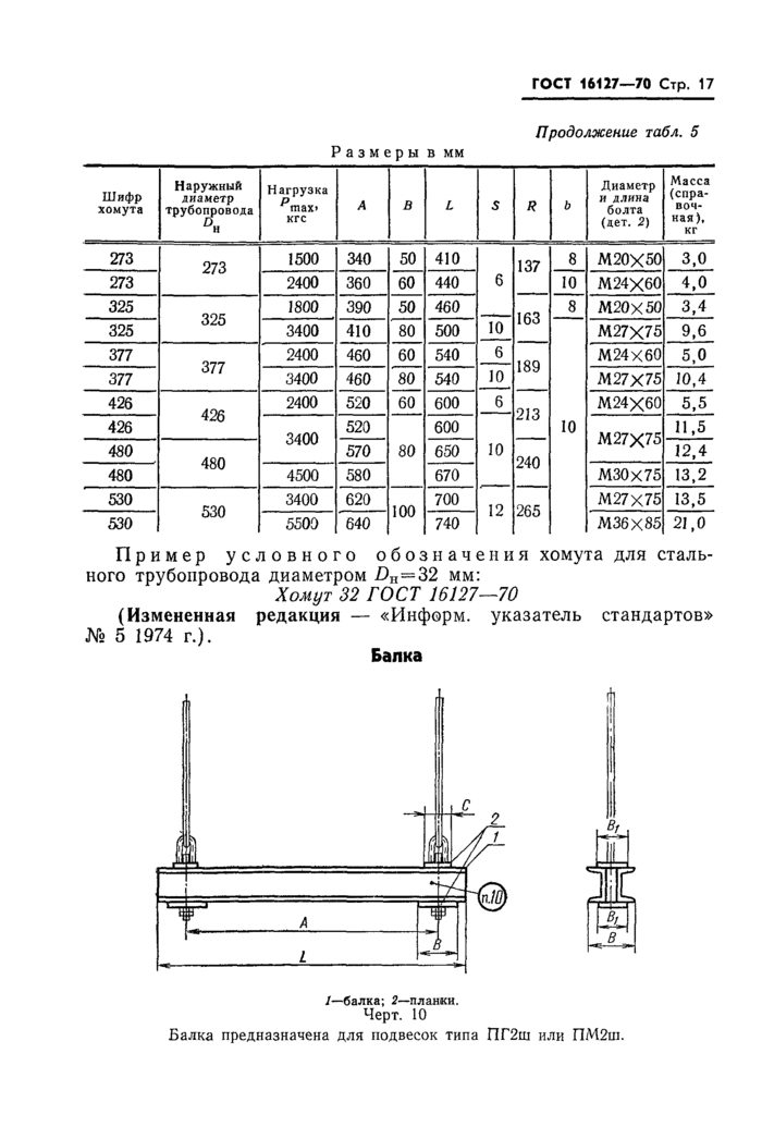 Страница 17