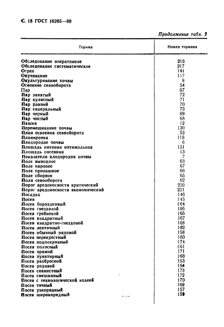 Страница 16