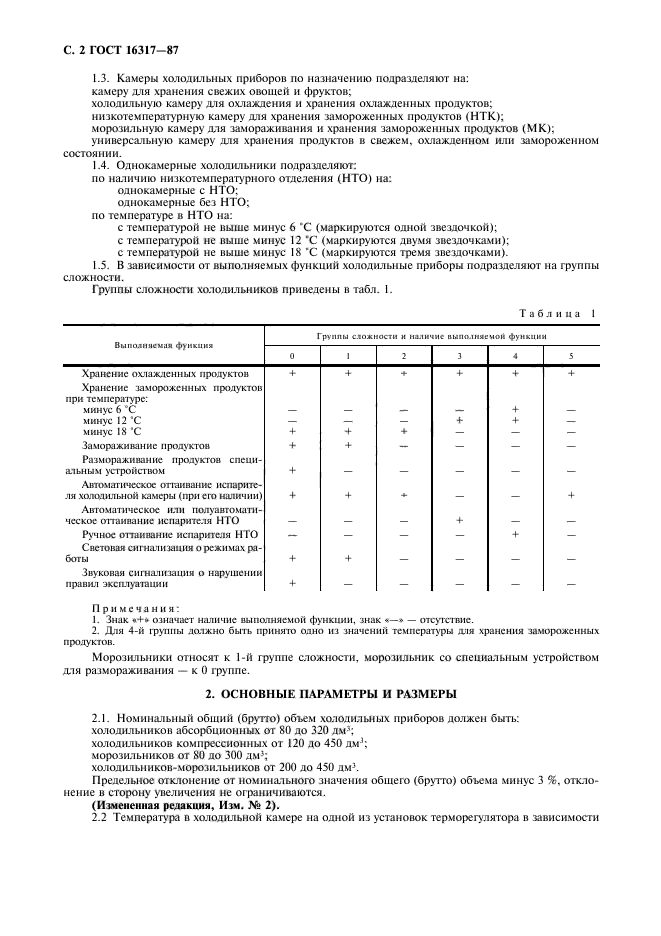 Страница 20