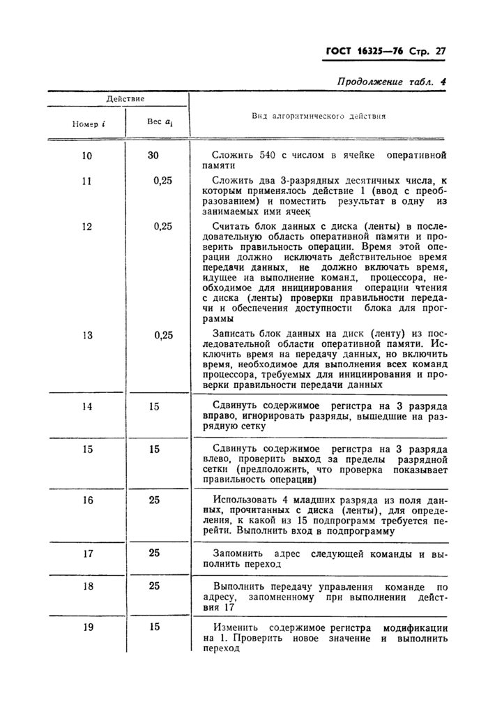 Страница 26