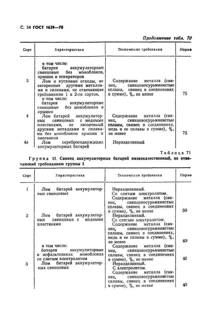 Страница 6