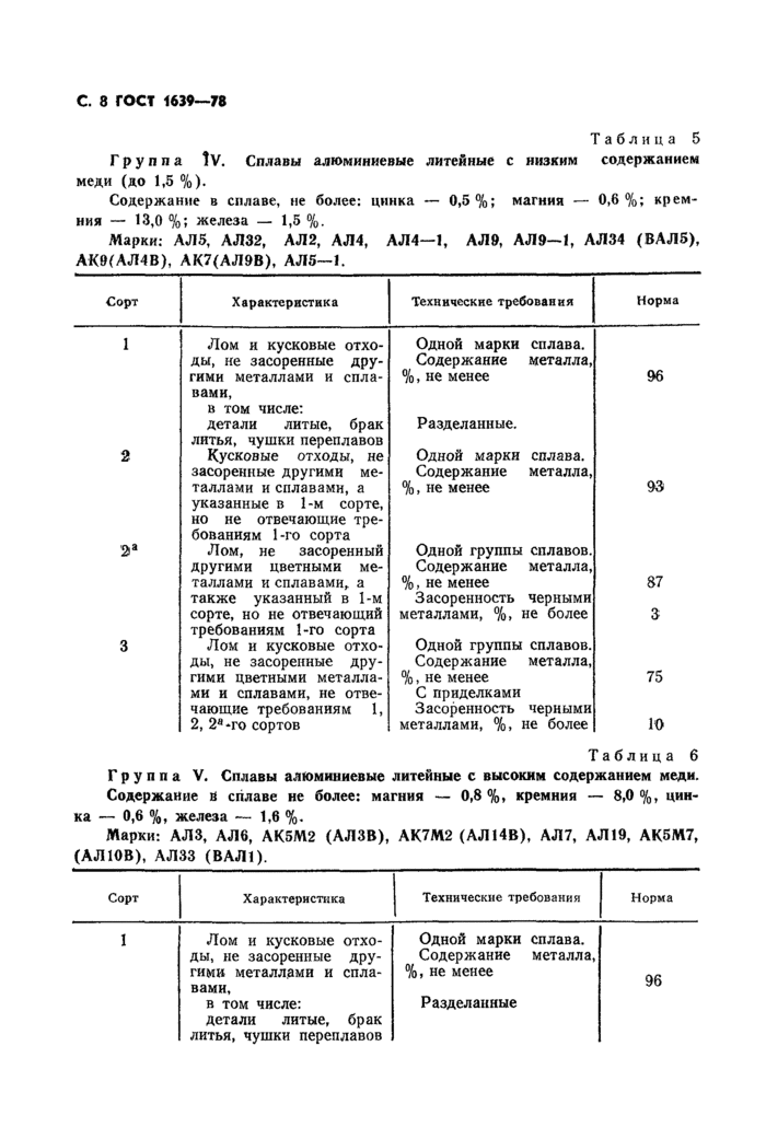 Страница 40