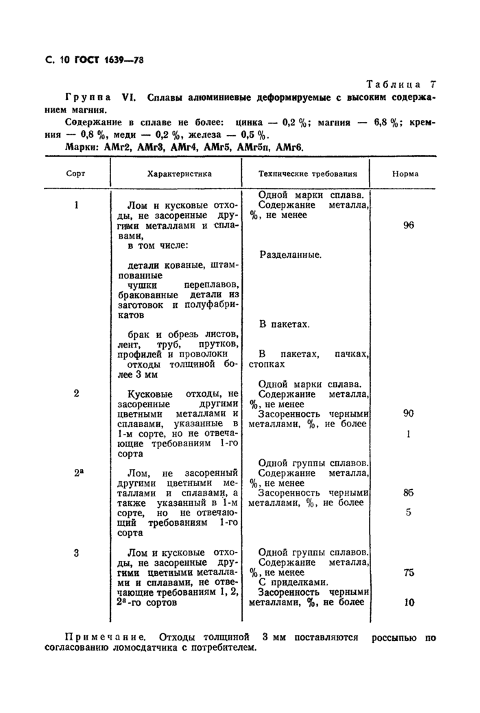 Страница 46
