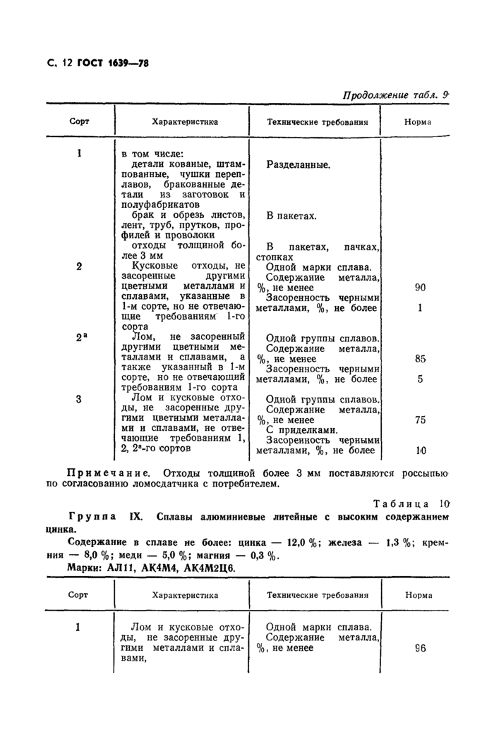 Страница 48