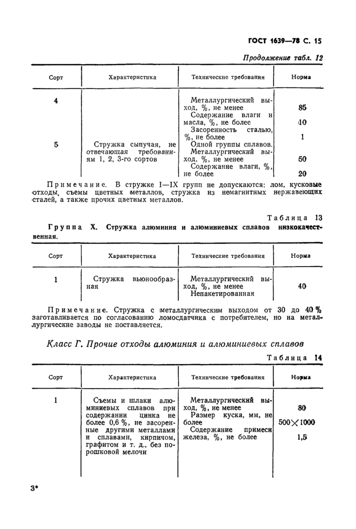 Страница 52