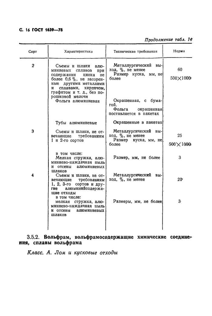 Страница 53