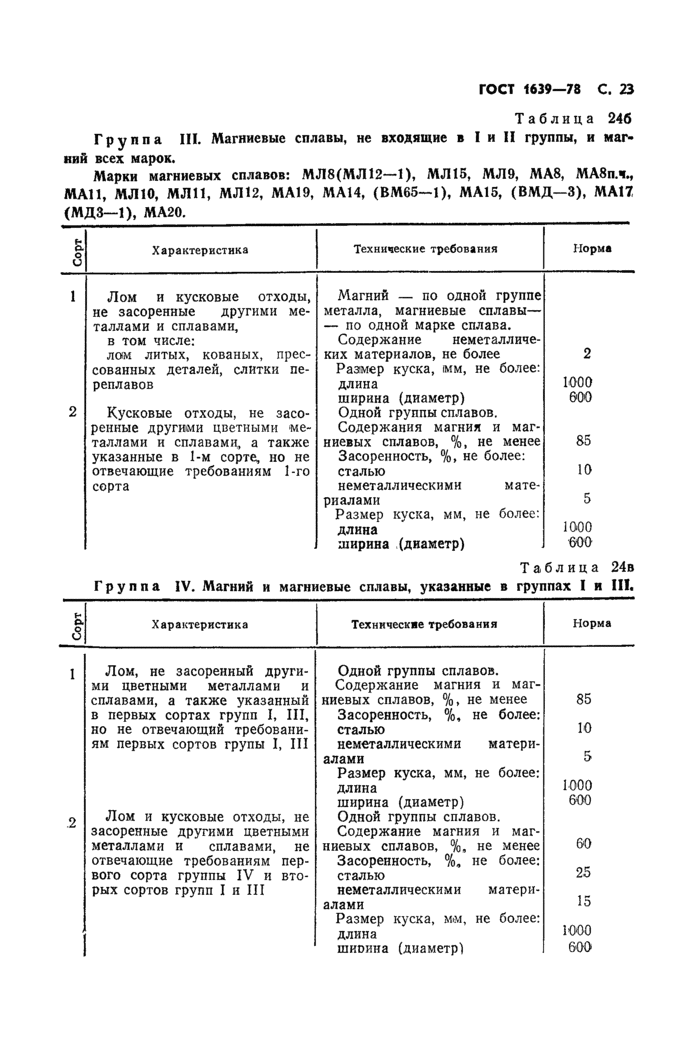 Страница 60
