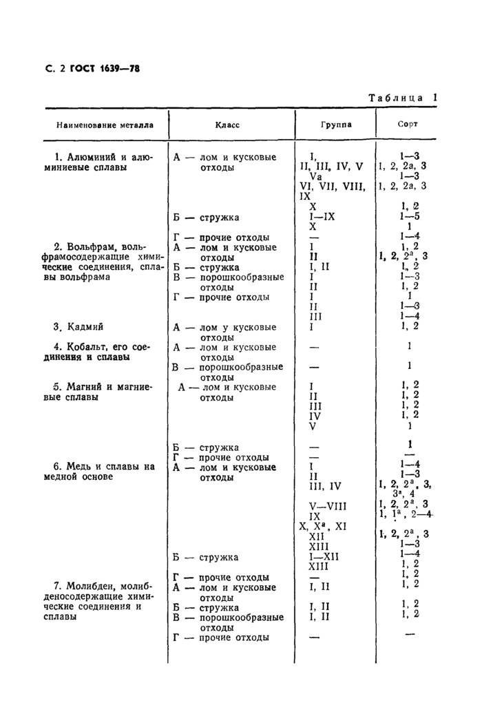 Страница 62