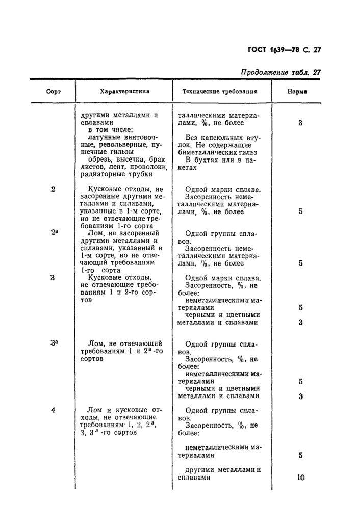 Страница 65