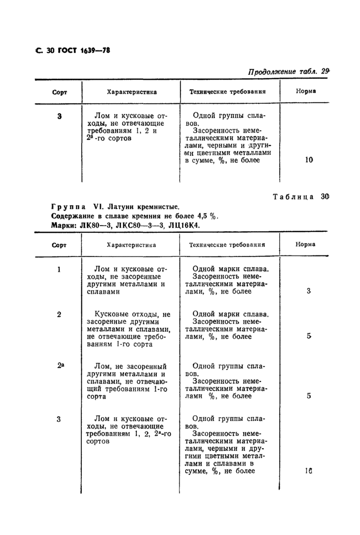 Страница 68