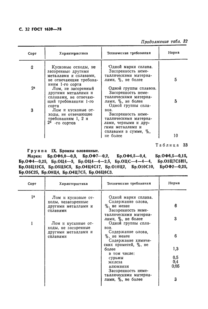 Страница 70