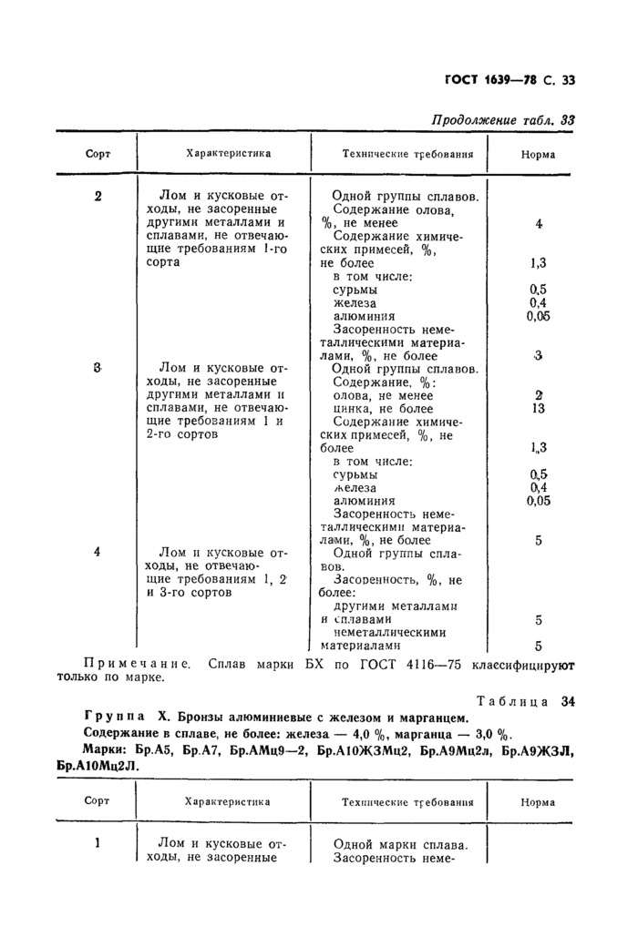 Страница 71