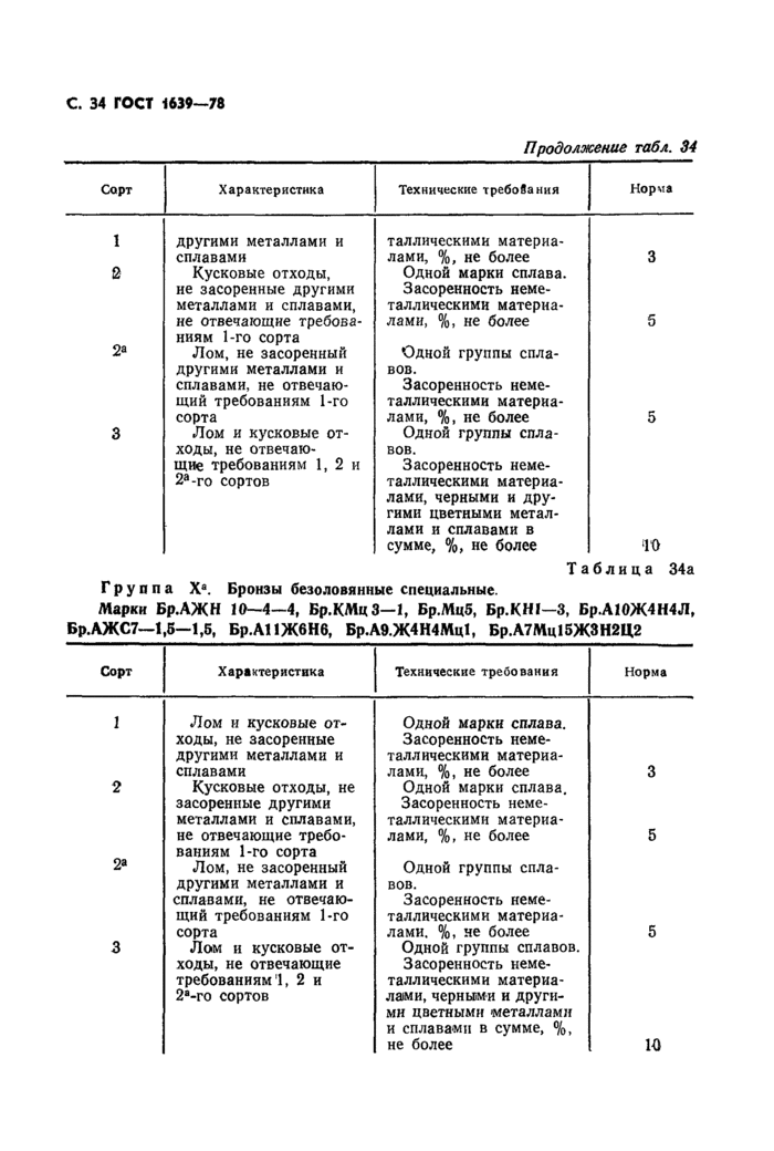 Страница 72