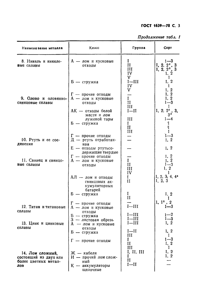 Страница 73