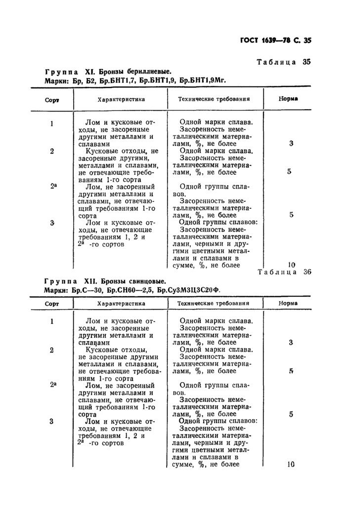 Страница 74