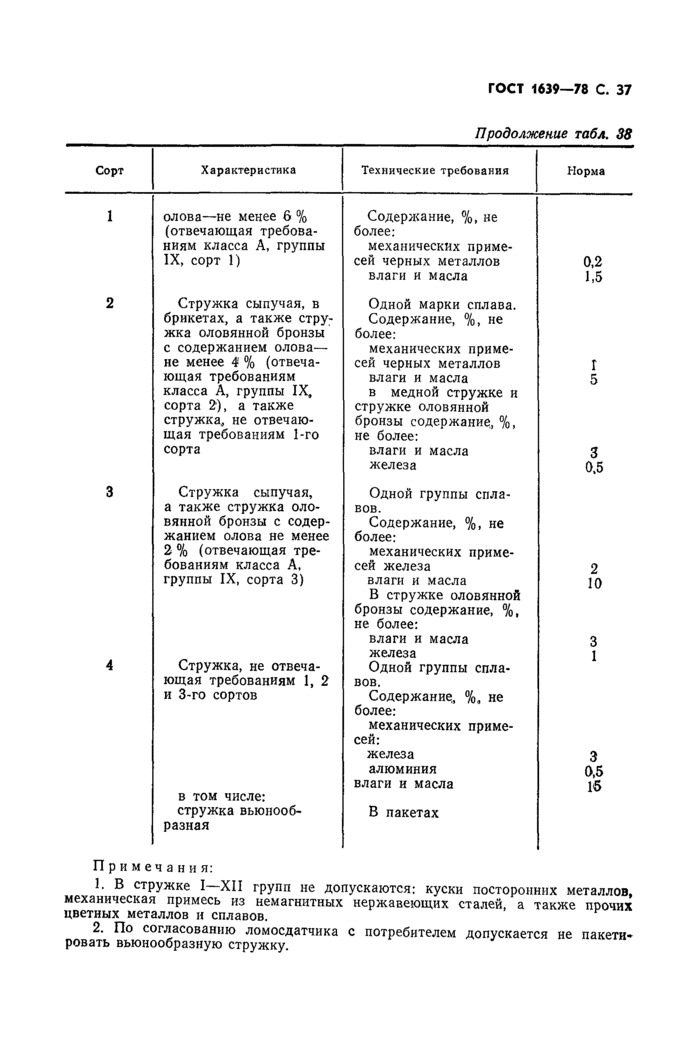 Страница 76