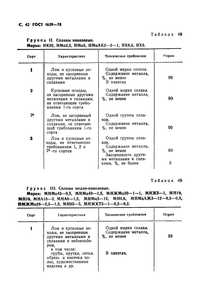 Страница 81