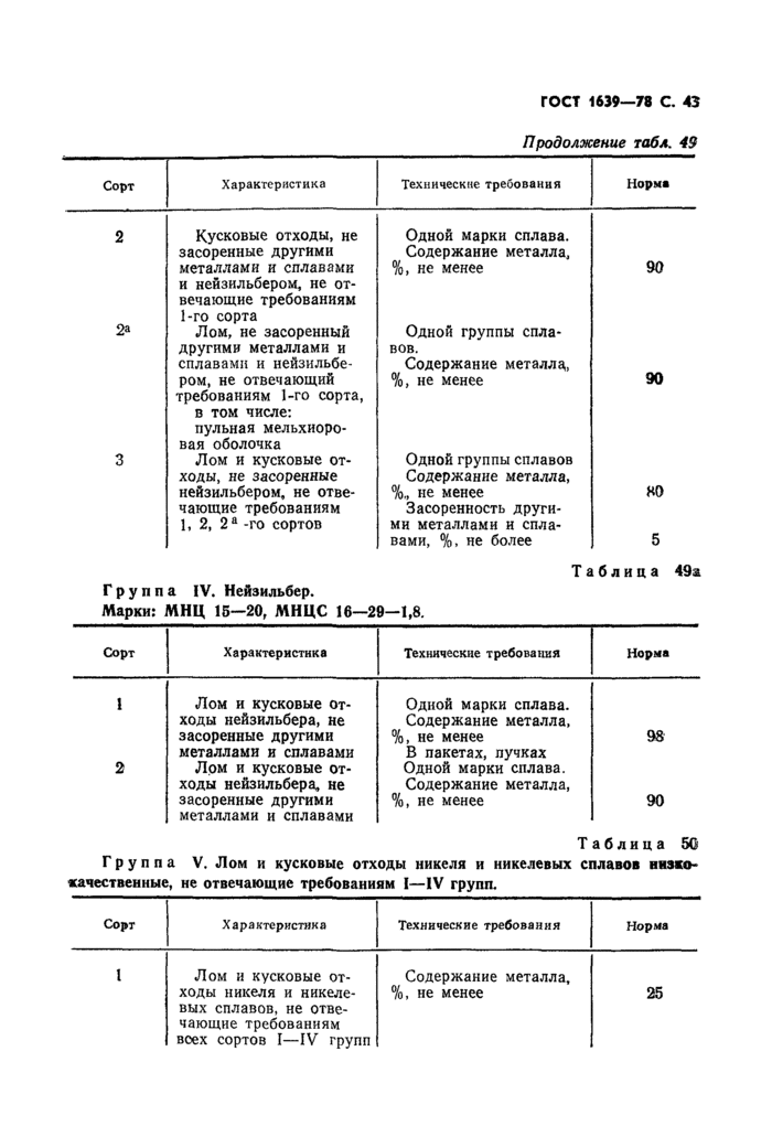 Страница 82