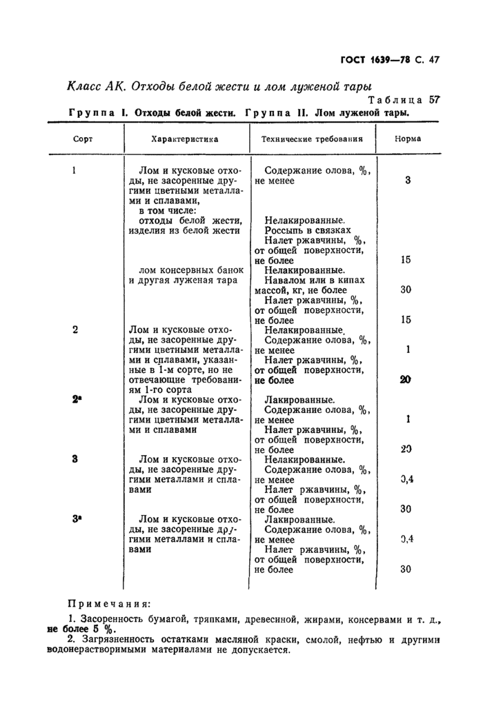 Страница 87