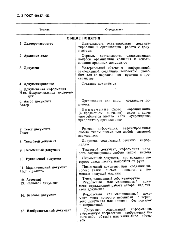 Страница 13