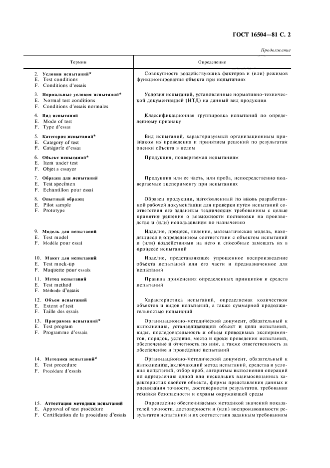 Страница 22
