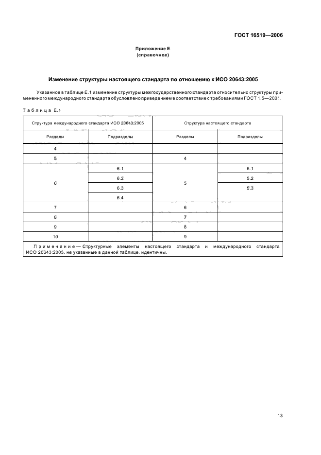 Страница 15