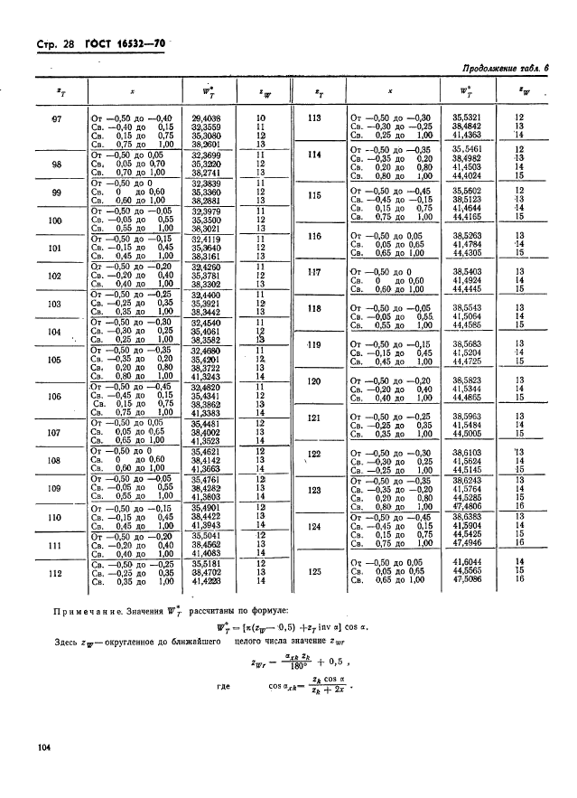 Страница 26