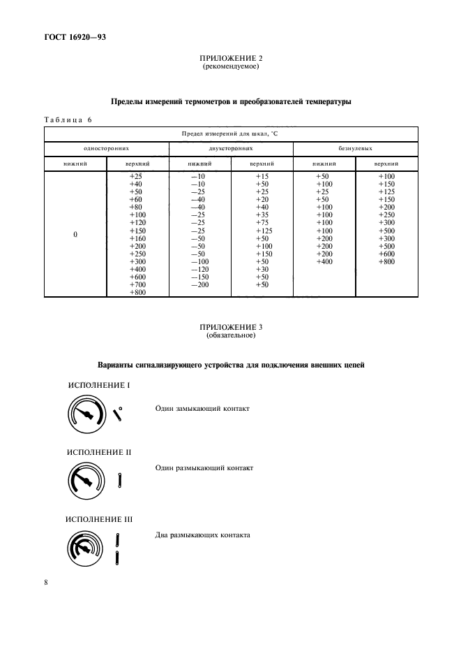 Страница 6