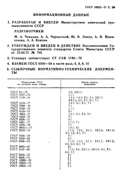 Страница 28