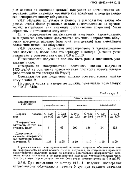 Страница 77