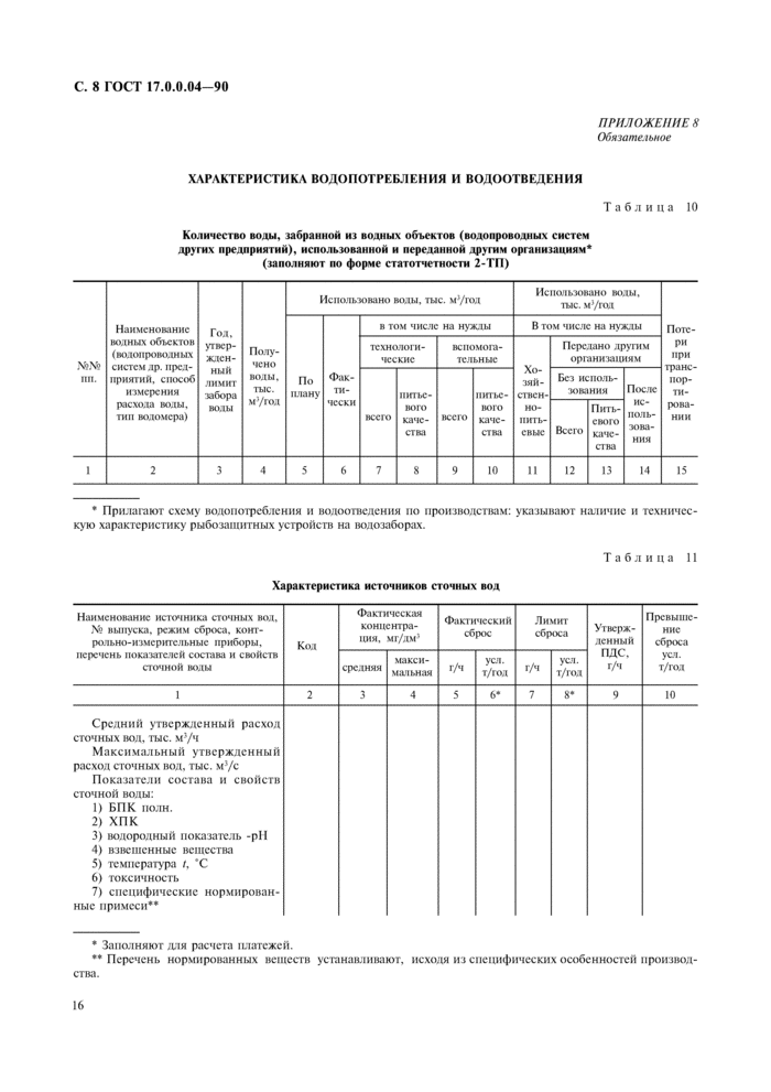 Страница 6