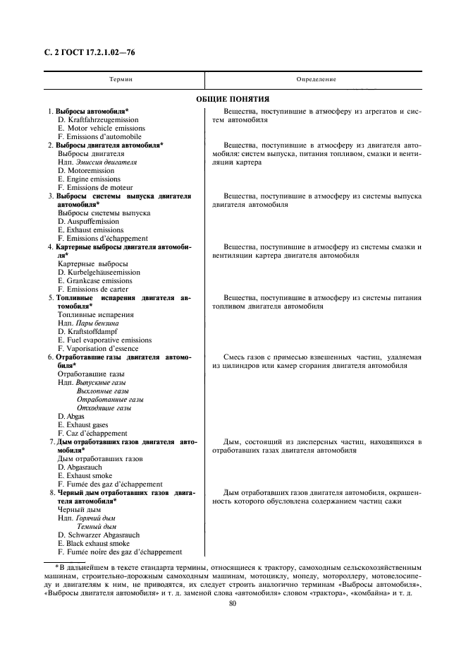 Страница 6