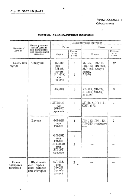 Страница 20