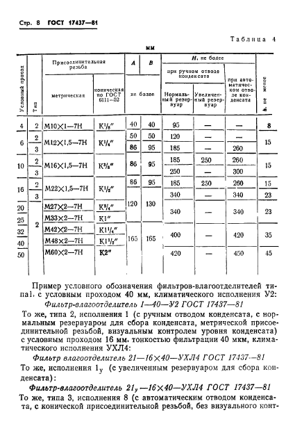Страница 6