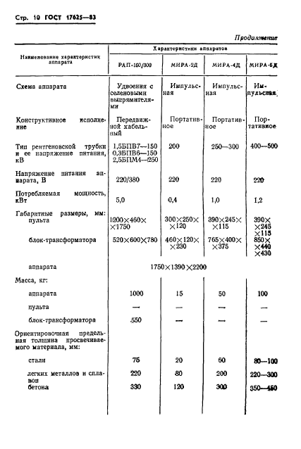 Страница 8
