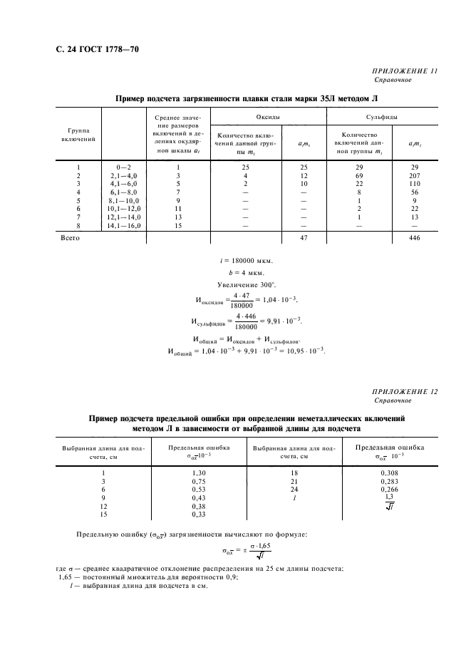 Страница 24