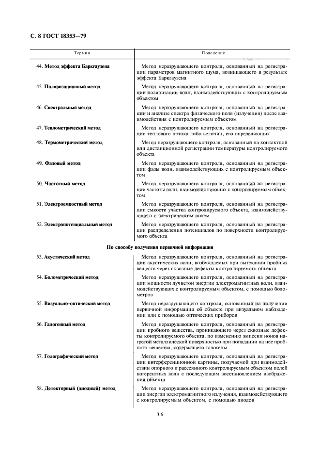Страница 4