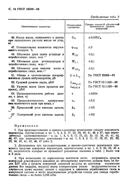 Страница 36