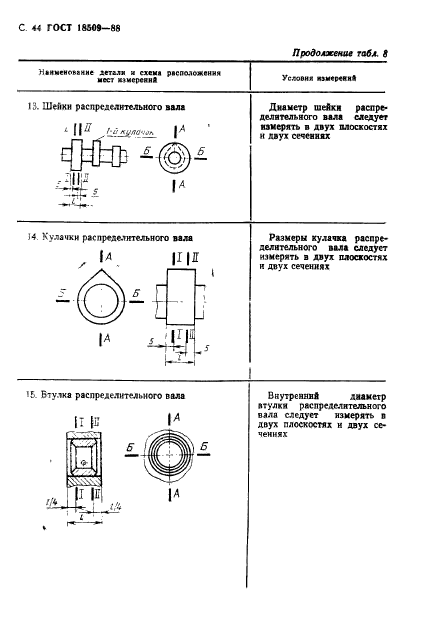 Страница 74