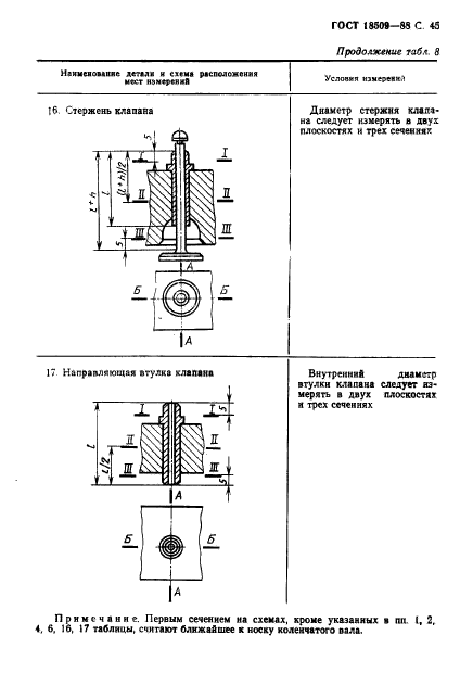 Страница 75