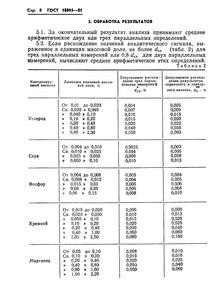 Страница 6