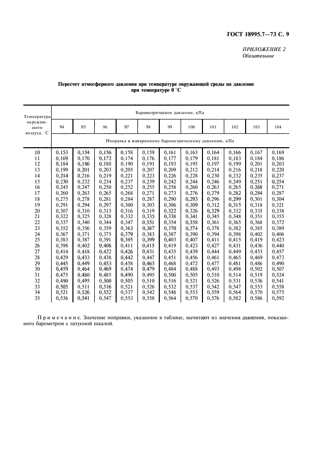 Страница 5