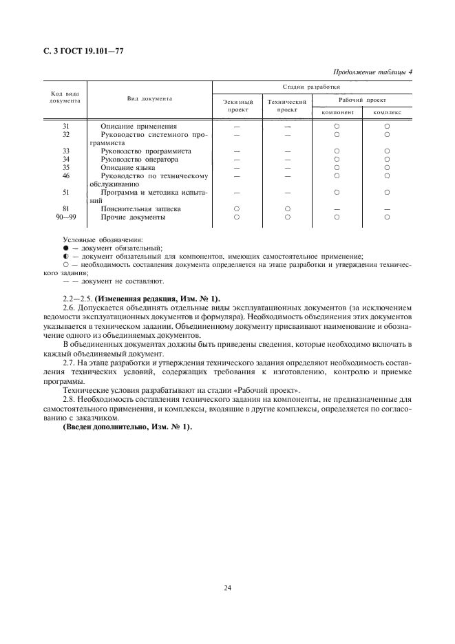 Страница 4