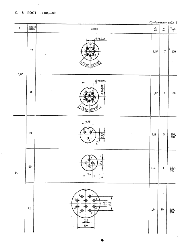 Страница 24