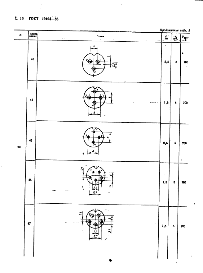 Страница 33